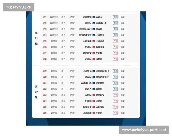 2017年中超联赛详细赛程安排及各场比赛时间一览 2017年中超联赛详细赛程安排及各场比赛时间一览