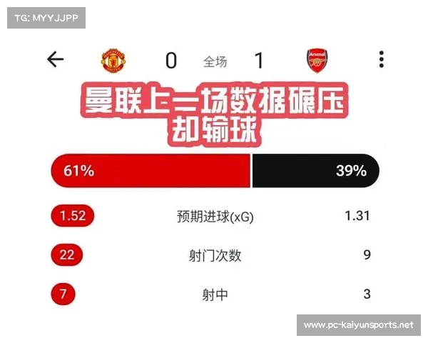 英超最新动态 热门球队赛况一览及精彩战役回顾 英超最新动态 热门球队赛况一览及精彩战役回顾